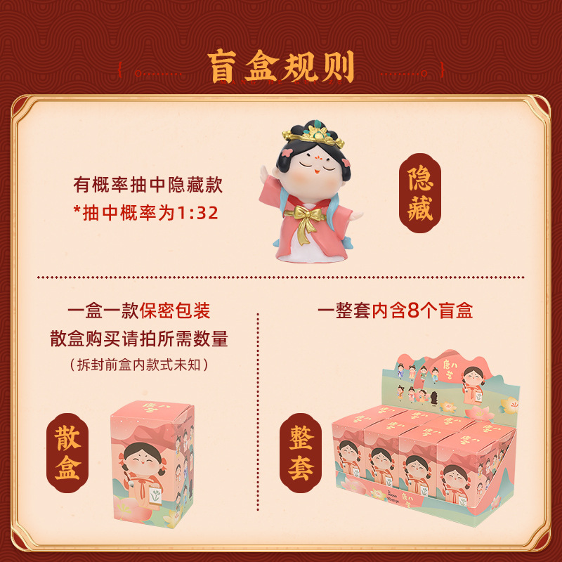 Chinese Fashion Cartoon Ancient Palace Girl Fun Blind Box Hand-Made Wholesale Desktop National Fashion Pvc Doll Ladies Ornaments
