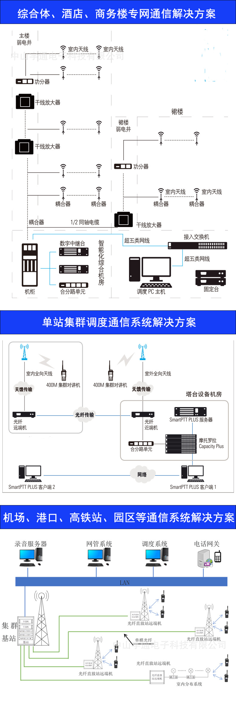 海能达rd980数字中转台/dmr中继台 无线对讲系统 对讲机批发