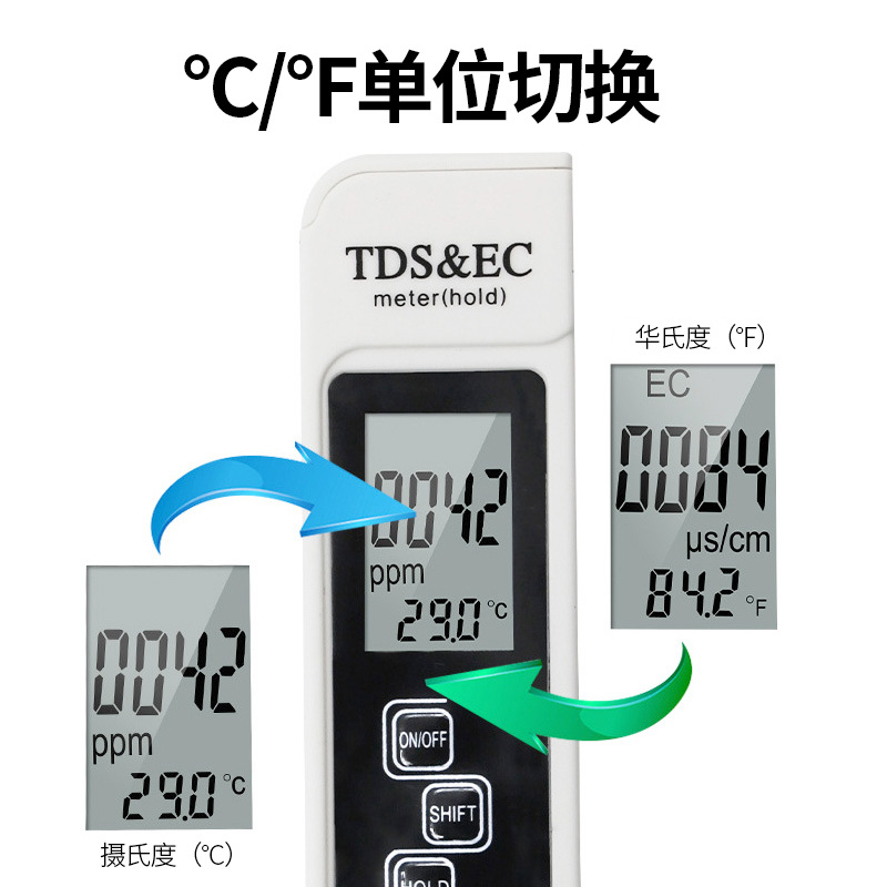 Tds & Ec Detection Pen Cross-Border Supply Mineral Conductivity Thermometer Three-in-One Water Quality Analysis Instrument