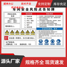 安全风险告知牌有限空间作业安全警示告知牌受限空间标识岗位安全