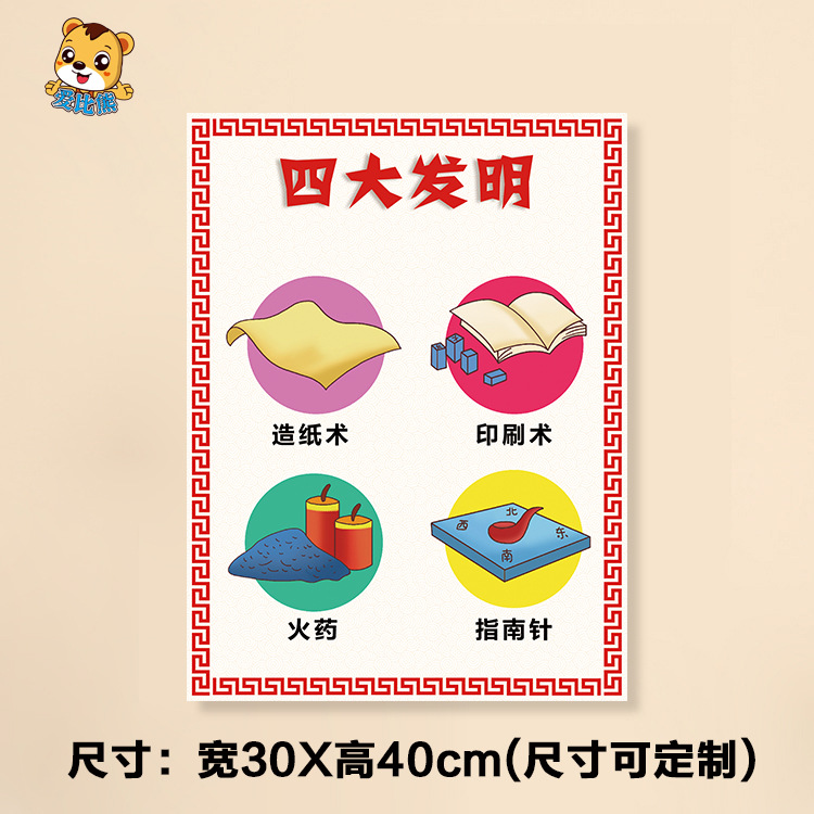 幼儿园四大发明环创墙贴主题教育贴画走道长廊楼梯挂画图纸布置