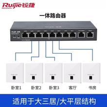 锐捷睿易WiFi6千兆无线AP面板86型智能组网全屋网络覆盖POE路由AC