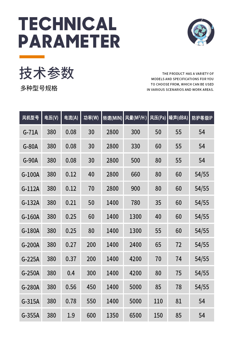弘科工厂定制g型变频电机冷却轴流风机 380v外转子散热风扇通风机