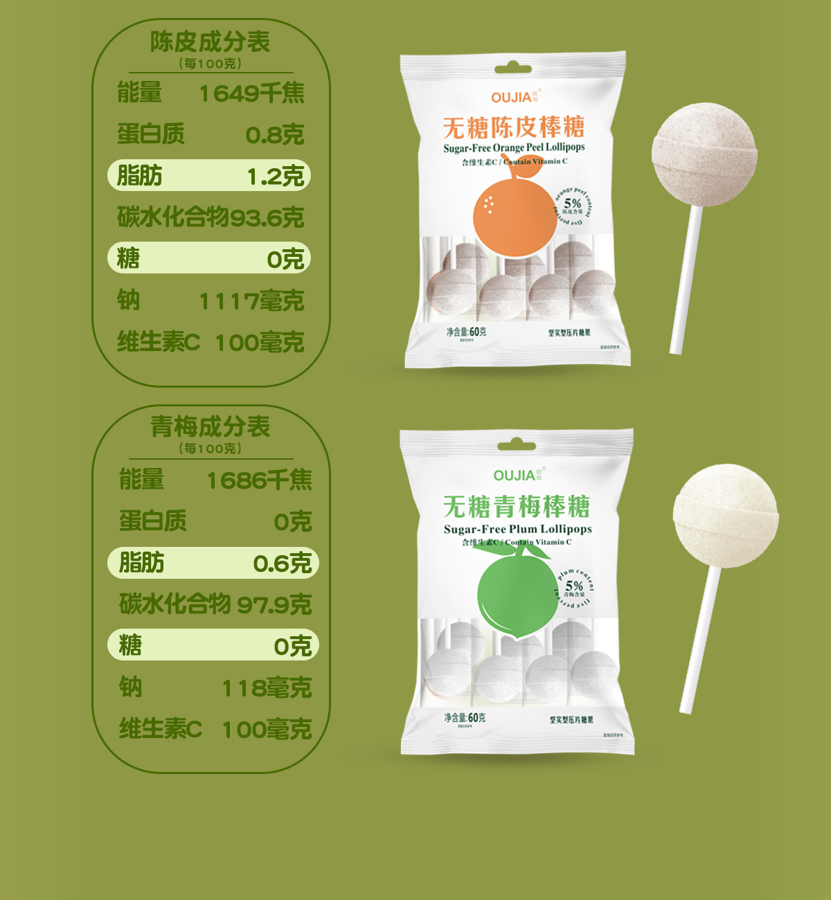 欧伽青梅味陈皮糖薄荷糖儿童零食批发低脂糖果高颜值无糖棒棒糖