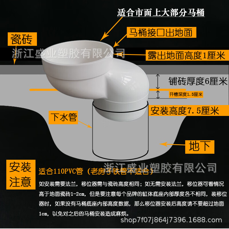 马桶移位器坐厕坐便器配件 pvc下水管移位器2.5cm5cm10cm加大防堵