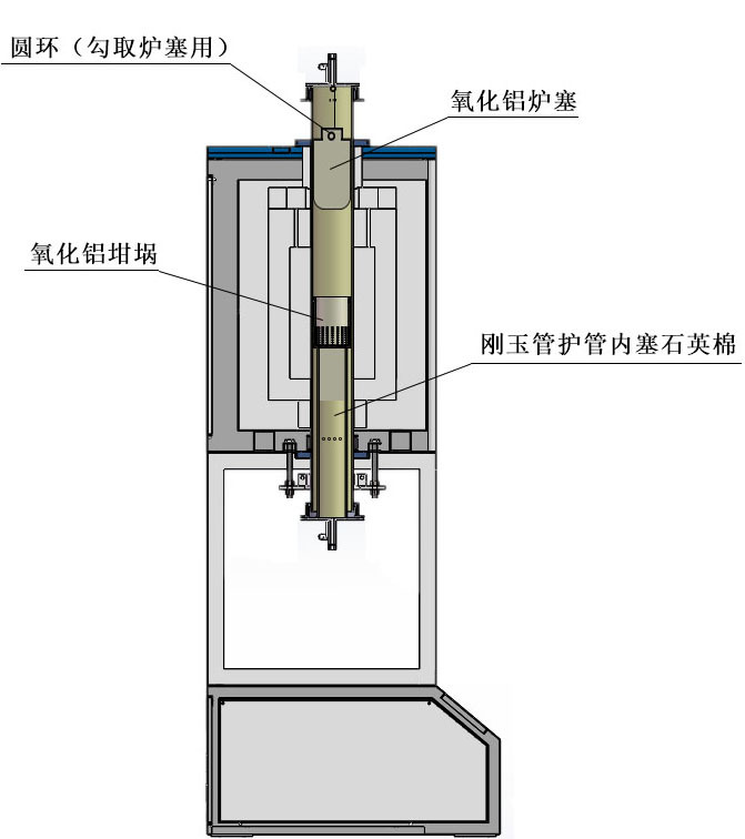 南京博蕴通1700度立式管式炉实验室科研教材仪器