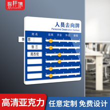 亚克力工作人员去向牌员工岗位牌公司科室部门公告栏贴纸办公室标