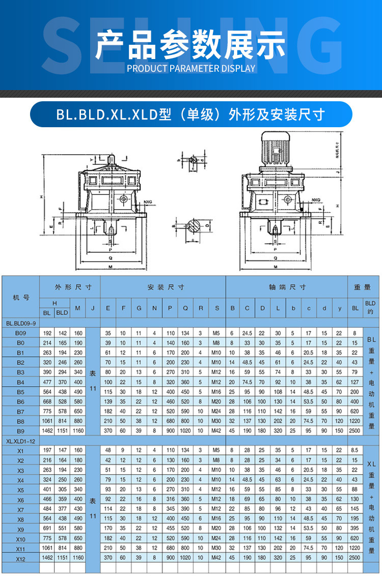 常州厂家供应bly系列摆线减速机 单级立式硬齿面摆线针轮减速机