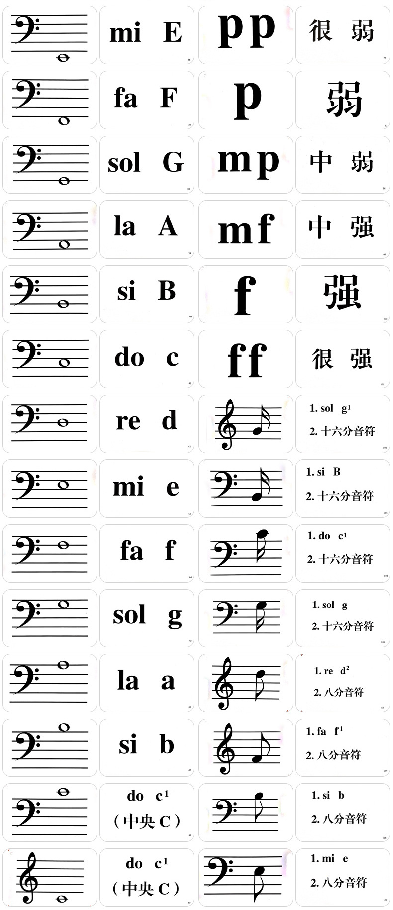 钢琴五线谱识谱卡片幼儿识谱音符早教闪卡乐器乐理知识基础教程