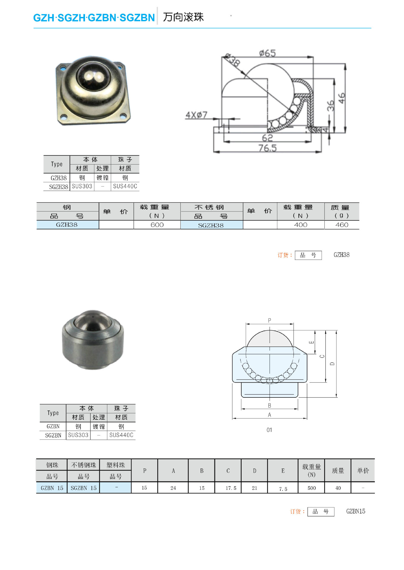供应:万向滚珠gzh.sgzh.gzbn.sgzbn钢珠滚轮.万向球.