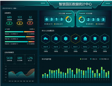 AI智能分析摄像机安装部署工地养老院医院摄像头算法智能监控系统