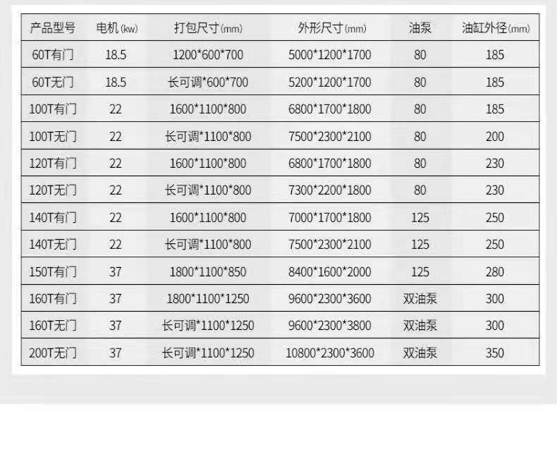 定制卧式废纸打包机 塑料瓶饮料瓶液压打包压块机 秸秆稻草压块机
