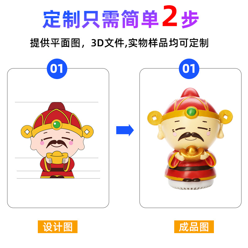 Blind Box Hand-Made Customized Resin Cartoon Figurine Doll Customized Ip Mascot Pvc Soft Glue Injection Molding Ornaments Customized