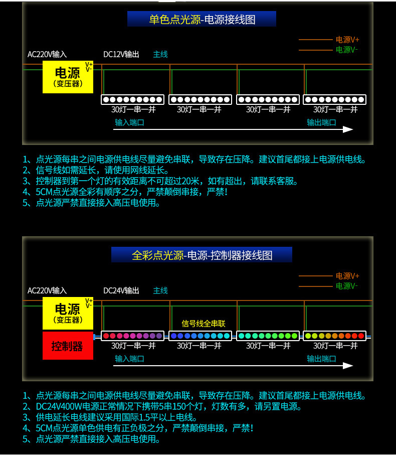 点光源接线.jpg