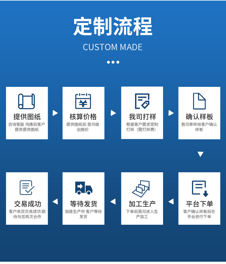 广州pe平口袋支持定制印刷图案