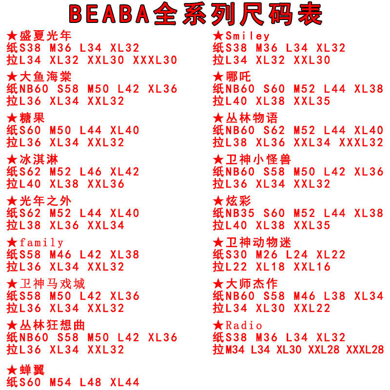 碧芭疯狂动物迷盛夏大鱼哪吒纸尿裤么么茶积木羽毛丛林收音拉拉裤