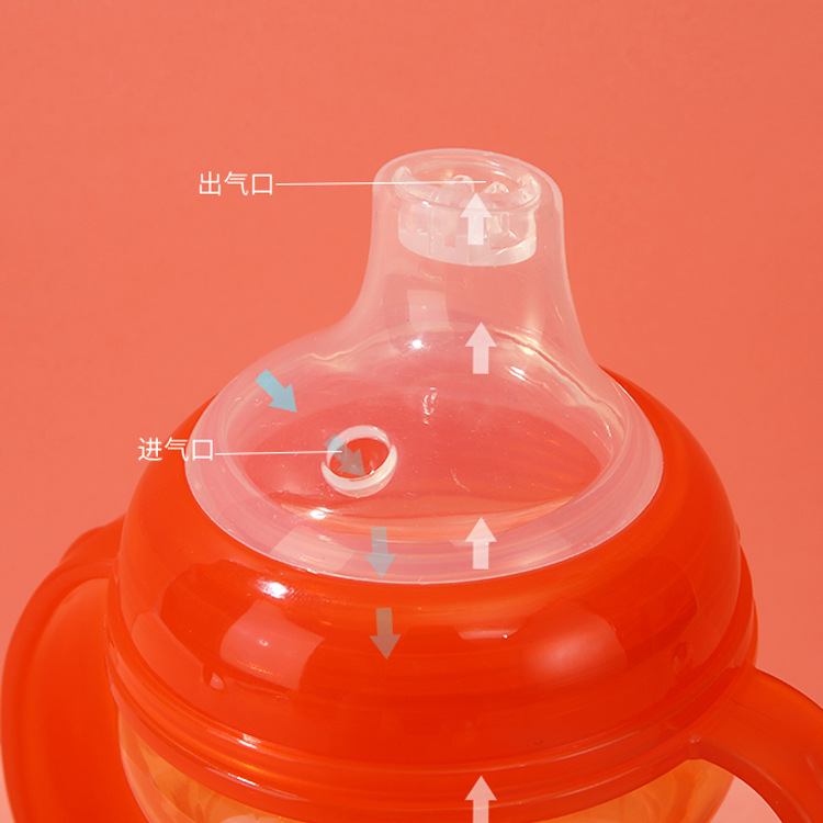 Extra Wide Mouth Pp Baby Sippy Cup Leakproof and Choke Proof Children's Direct Drink No-Spill Cup Training LL Cup Kettle with Handle