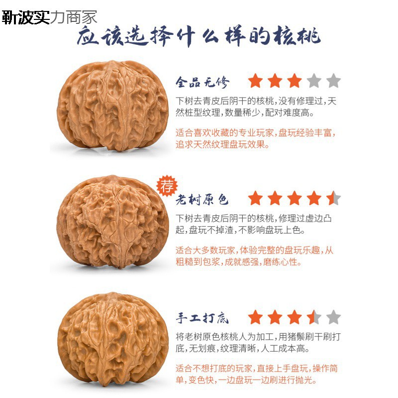 文玩核桃狮子头一物一图满天星核桃把玩闷尖手工打底一对把件