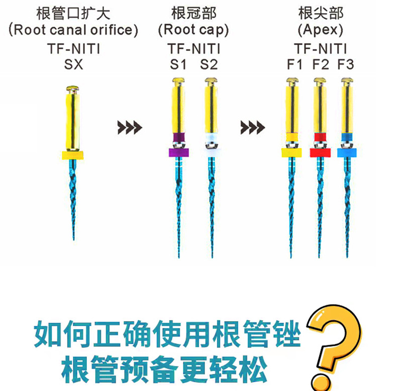 金满泰牙科根管锉机扩针热激活镍钛锉大锥度机用锉开口疏通成型锉