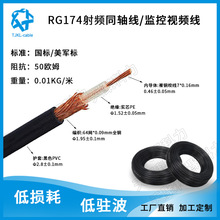 RG174射频同轴电缆高频信号线屏蔽线50欧姆BNC高清1芯监控视频线