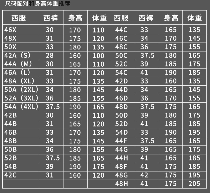 175西装尺码对照表图片