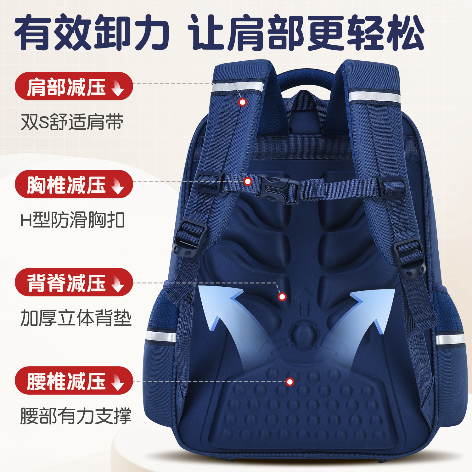 厂家直销新款小学生1-6年级书包儿童大容量减负双肩背包