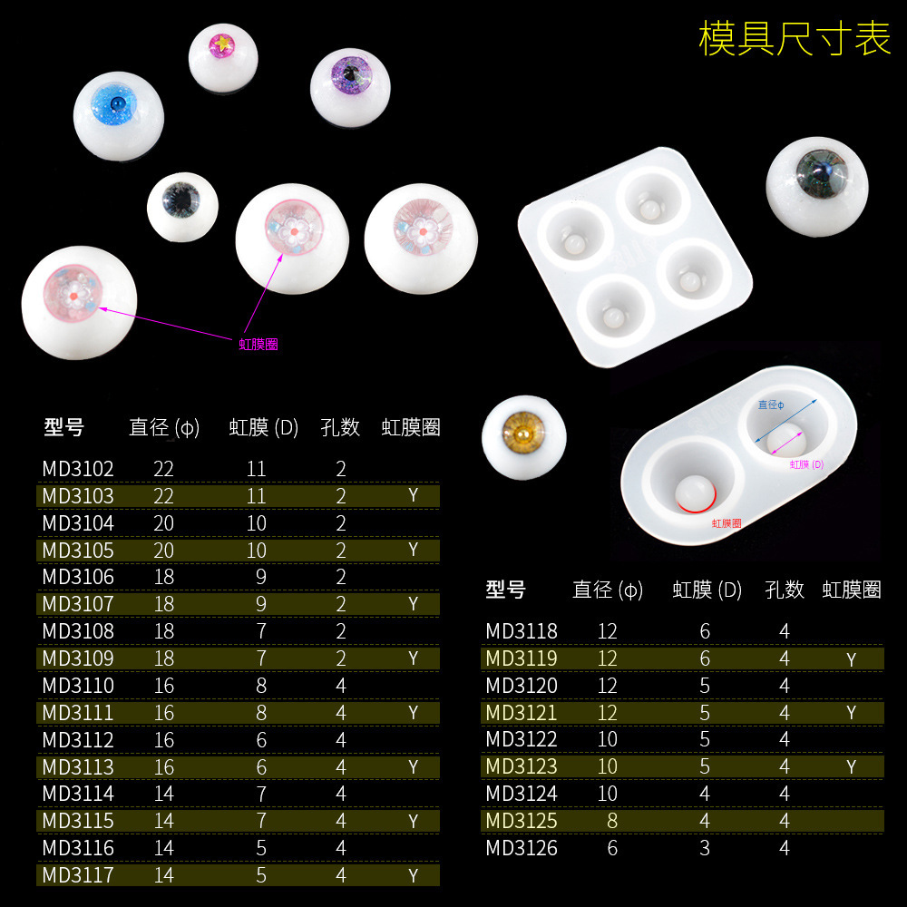 Flower Card Eye Mold Cartoon Fundus DIY Crystal Glue SD Doll Resin Eye Mask Pupil Silicone