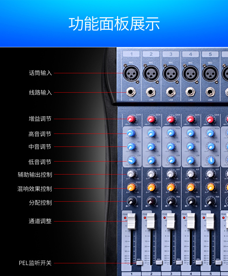 调音台16种dsp效果图解图片