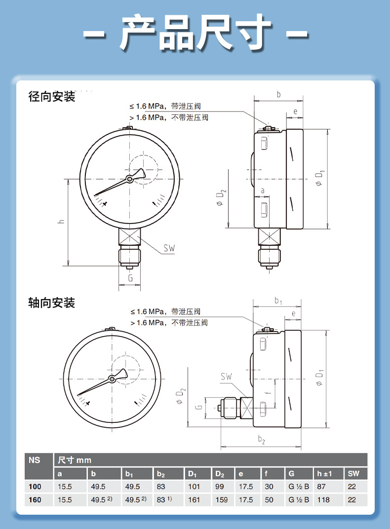 不锈钢耐震压力表 管道蒸汽径向轴向带边压力表可充油三色盘ip65