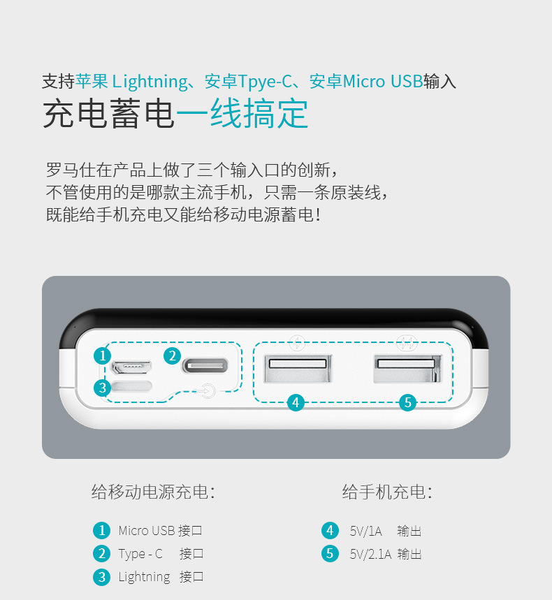 批发正品romoss/罗马仕移动电源20000毫安lt20液晶数显手机充电宝