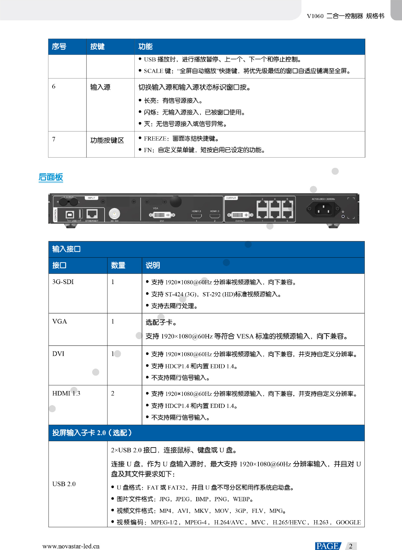 诺瓦v1060全彩led显示屏二合一视频控制器6个输入6个输出3个窗口