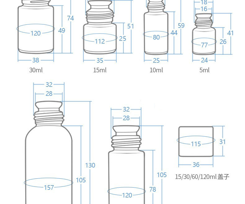 因各品牌料体的成分不同,不能保证此款瓶子适合所有产品使用,在不确定