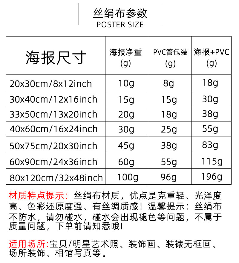 工厂跨境自定义动漫海报 喷绘高清画芯 pp背胶相纸电影明星挂画