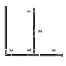 PVC管PE管滴灌微喷喷灌配件直通弯头三通旁通堵头大棚设备管配件