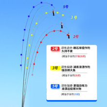 日本矶竿矶钓竿长节碳素超硬超轻远投滑漂大导环矶钓杆钓鱼竿