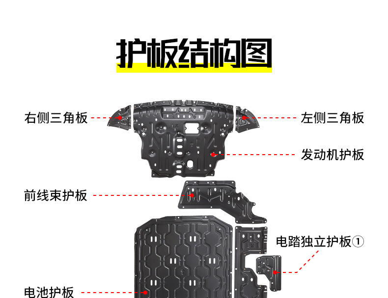 Suitable for Ideal L9 Battery Engine Lower Guard Plate Original Modified Wiring Harness Guard Plate Motor Chassis Guard Plate