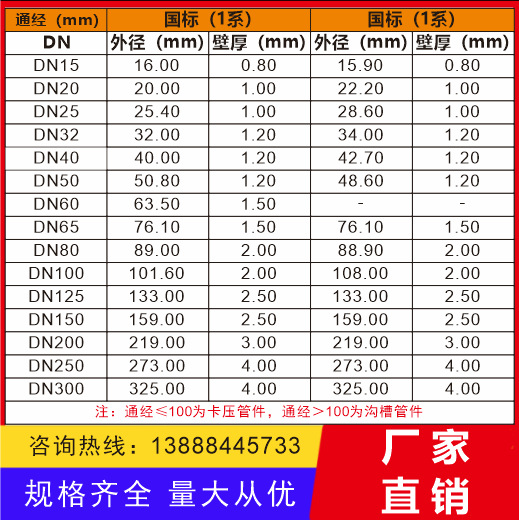 304不锈钢卡压/快接/焊接弯头直通三通内外丝等/变径管件接头配件