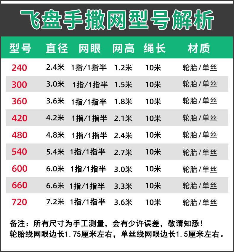 工厂直销手抛网链式飞盘轮胎线旋网撒网渔网自动手撒网易抛网批发