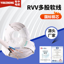 【有中电缆厂家直供】RVV多股铜芯软线家用绝缘阻燃电