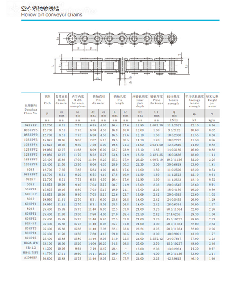 工业提升机空心链条批发 单排滚轮传送链条 锰钢链板输送带定制