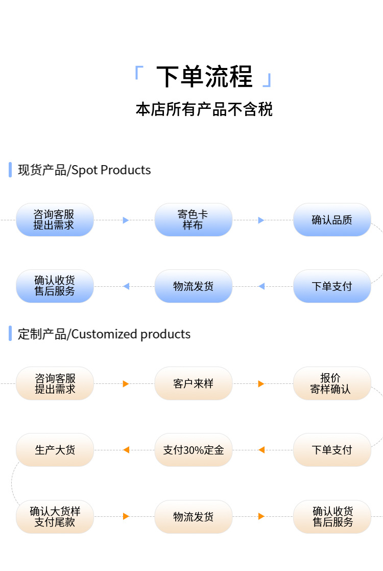 百合缎欧根纱印花面料 亮丝闪光缎面欧根纱玫瑰印花布料 童装软纱详情23