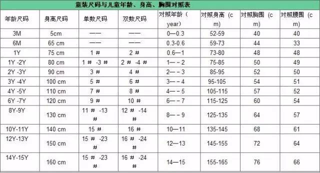 品牌童装工厂货源 越也 几米的七天夏季新款中小女童连衣裙批发