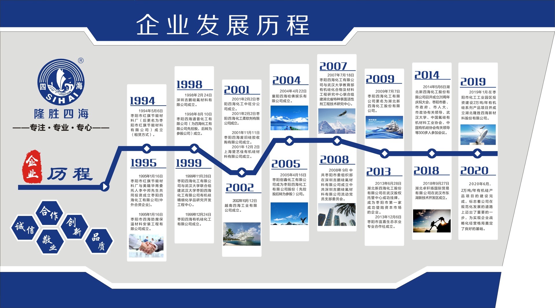减水剂消泡剂 建筑行业水泥砂浆料消泡剂可试样
