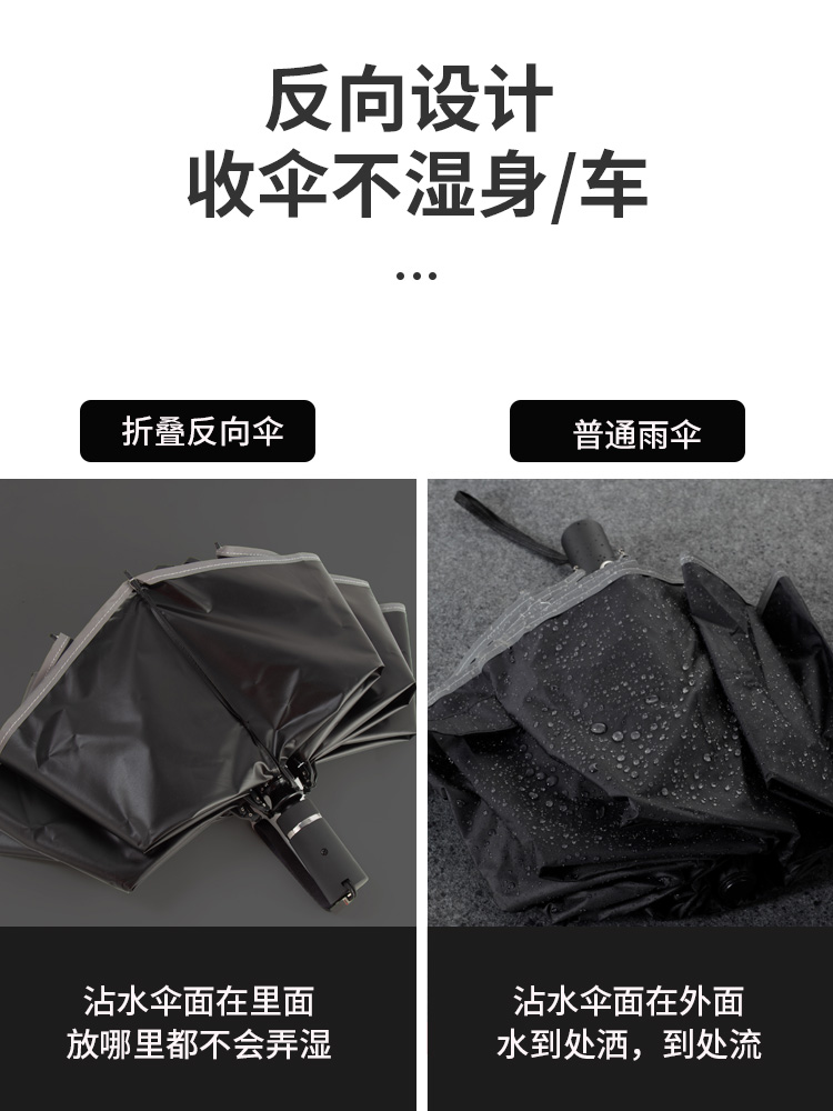 q5zr16骨全自动反向伞折叠雨伞男士车载号加固抗风32暴雨-阿里巴巴