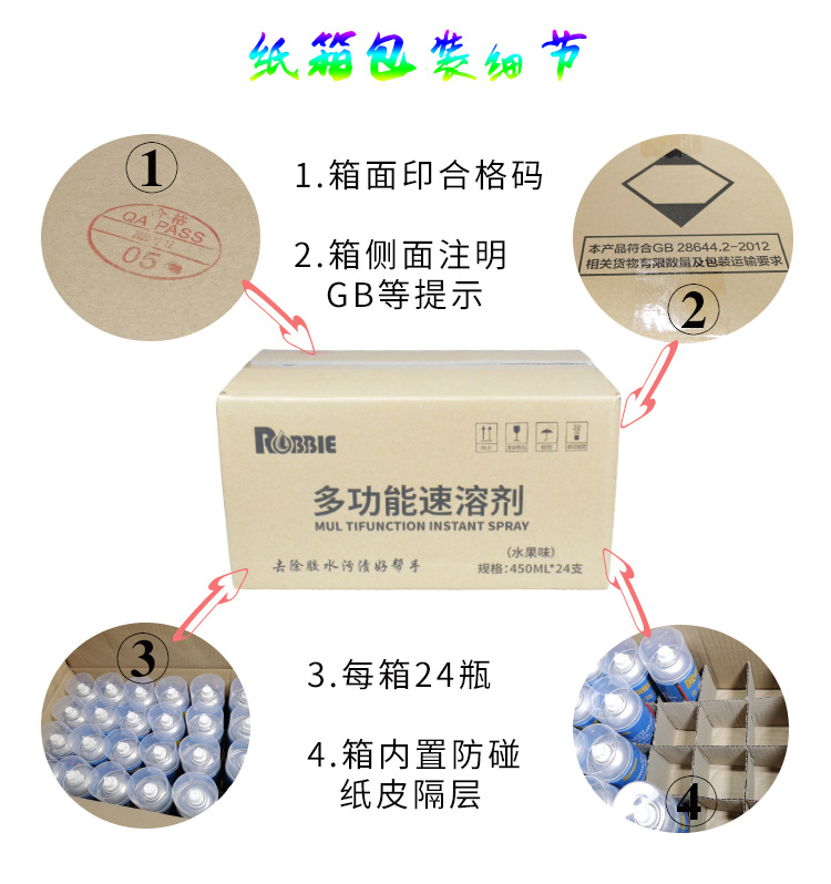 罗比502胶水速溶剂强力溶解ab胶雕刻机清洗除玻璃不干胶污渍克星