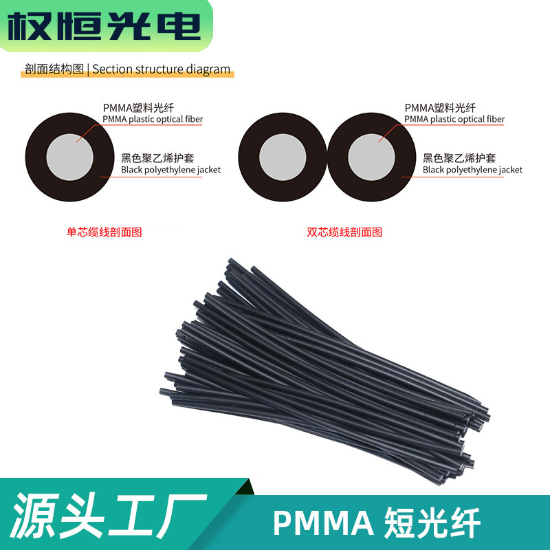 PMMA短光纤可裁切高性价OD2.2黑色PE外被塑料光缆照明通信打印机