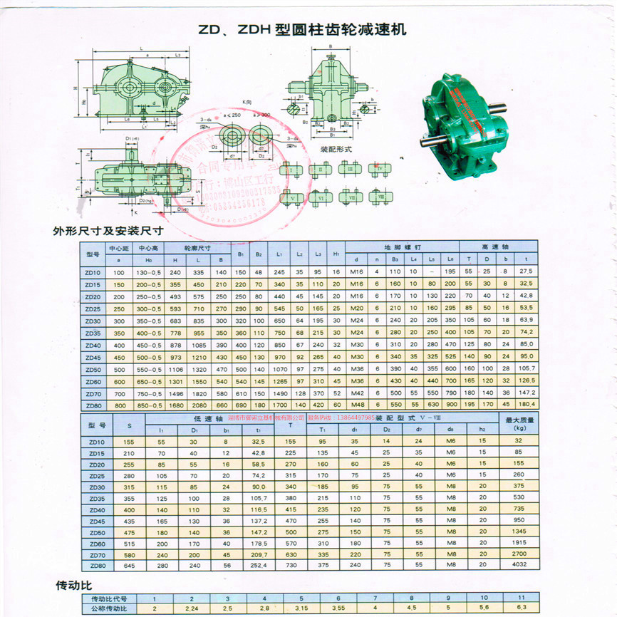 减速机zd15齿轮减速机 zd20圆柱齿轮减速机zd25 减速机zd30 zd35