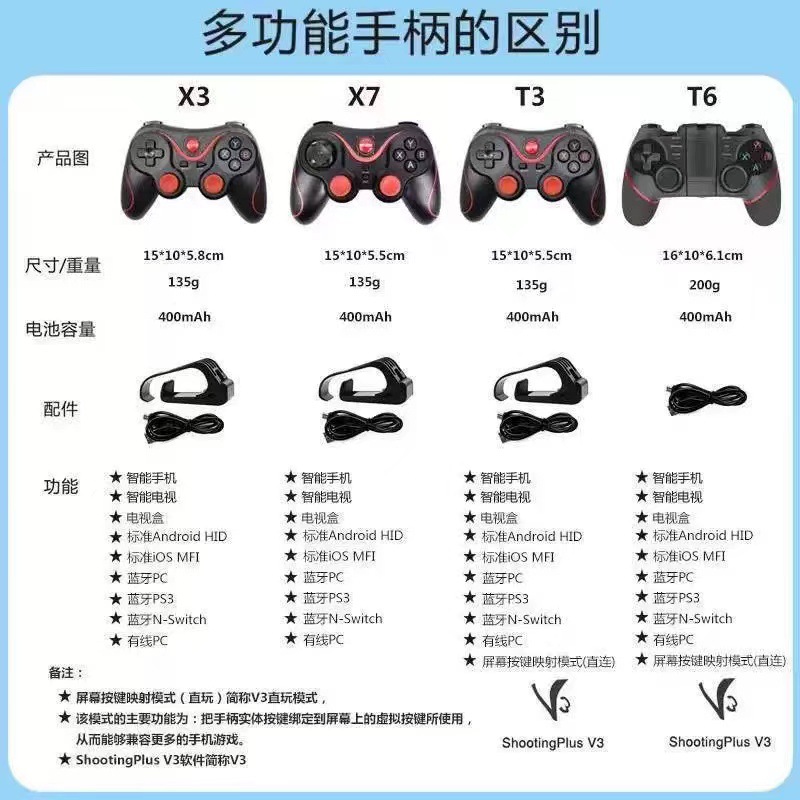 特雷士t3手机无线蓝牙游戏手柄手游刺激战场吃鸡手柄直连直玩