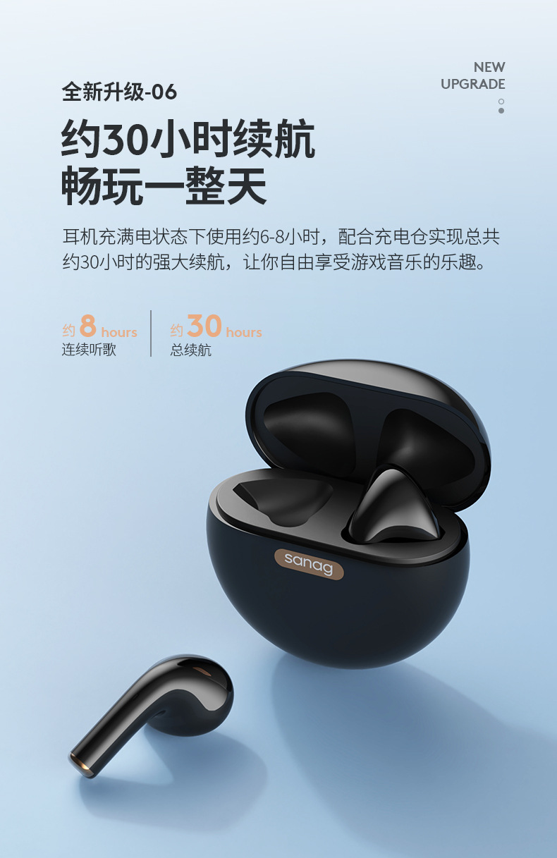 loca蓝牙耳机真无线tws 5.0低延迟智能降噪耳机私模适用小米华为