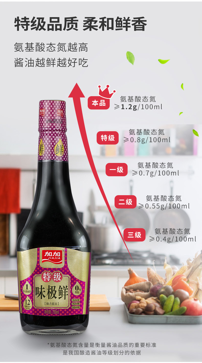 加加特级味极鲜750ml生抽酱油大豆酿造味道鲜美家用餐饮调味料